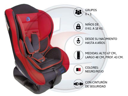 BUTACA BASCULANTE 0/18 KG NEGRA/ROJ