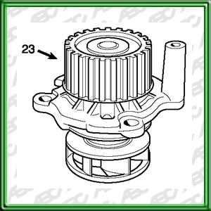 BOMBAS DE AGUA SEGMENTO LIVIANO AUDI A3 1.6 NAFTA. POLEA 23 DIENTES. AplicaciÃ³n: MOTOR. UbicaciÃ³n: BOMBA DE AGUA