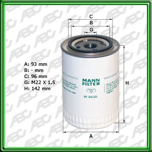 ZANELLO V 206. V208. V210