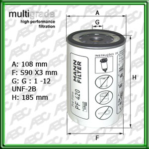 FILTRO SEPARADOR DE AGUA MERCEDES BENZ (DAIMLER-AG)